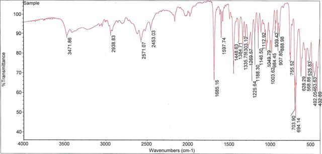 [Figure 4]