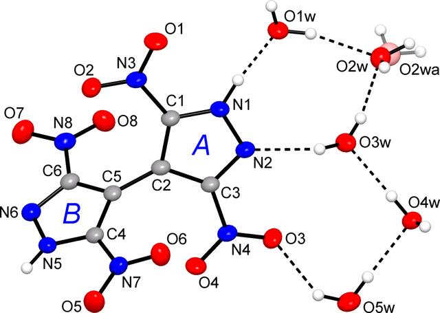 [Figure 3]