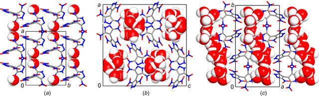 [Figure 4]