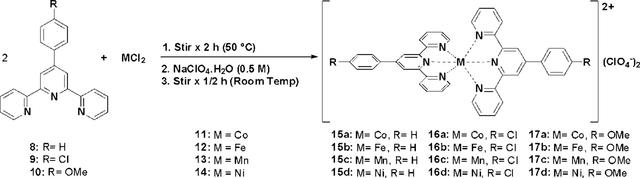 [Figure 1]