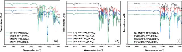 [Figure 6]