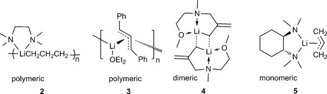 (IUCr) Preferential crystallization of (±)-pinenyllithium·TMEDA