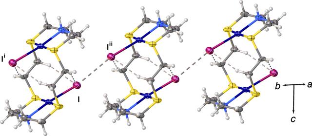 [Figure 2]