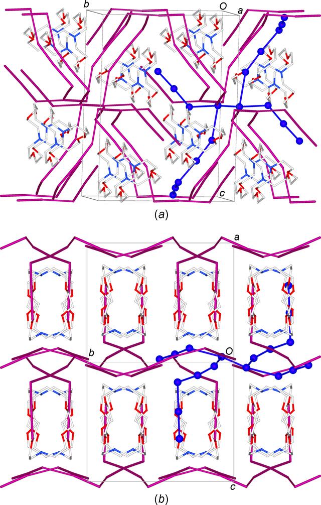 [Figure 9]