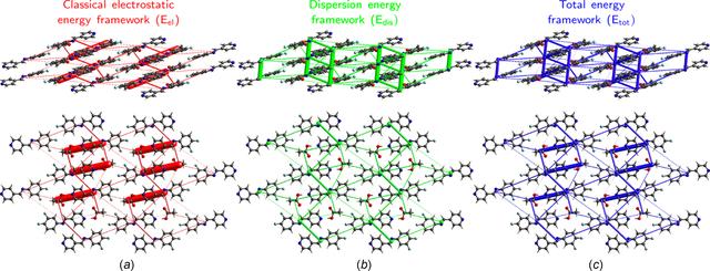 [Figure 5]