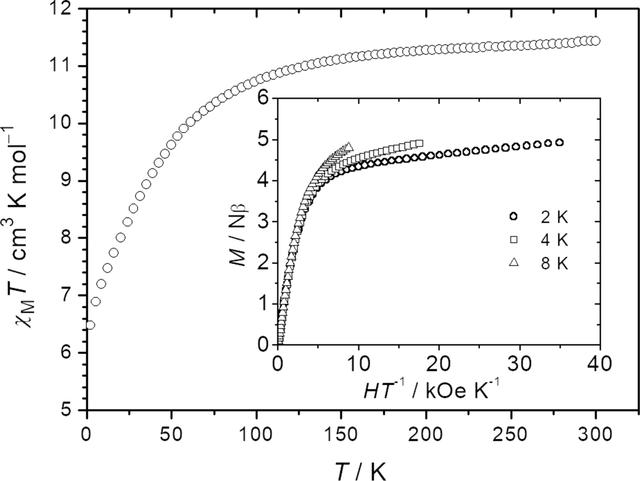 [Figure 5]