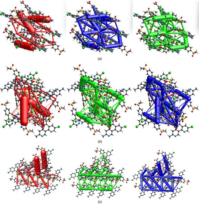 [Figure 9]