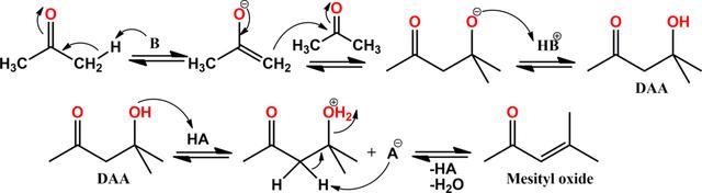 [Figure 1]