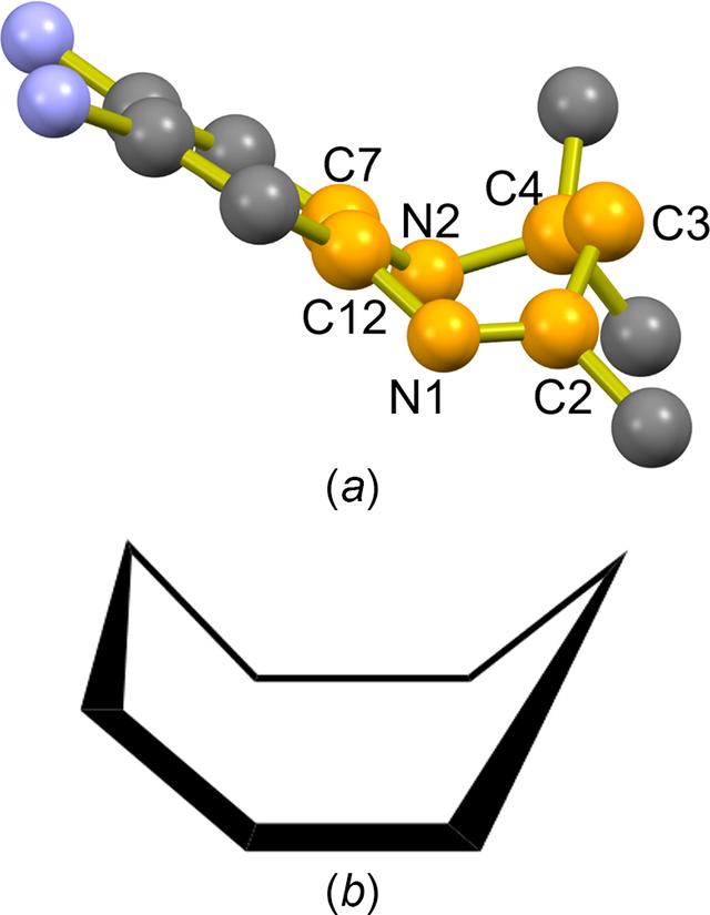 [Figure 4]