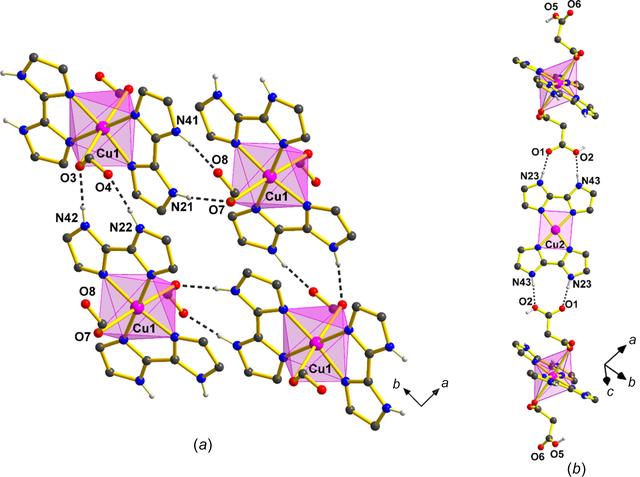 [Figure 10]