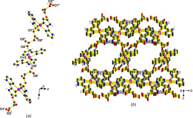 [Figure 11]