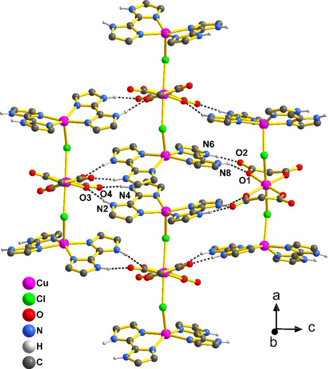 [Figure 3]