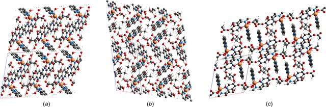 [Figure 10]