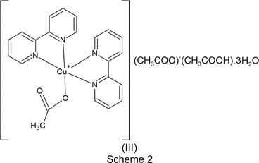 [Scheme 2]