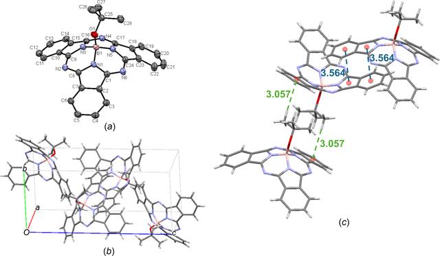 [Figure 10]