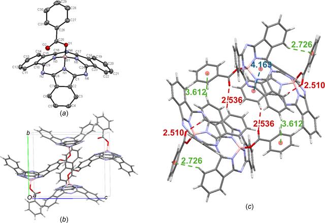 [Figure 15]