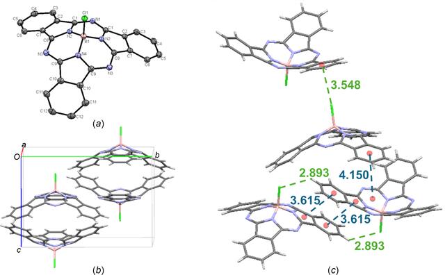 [Figure 3]