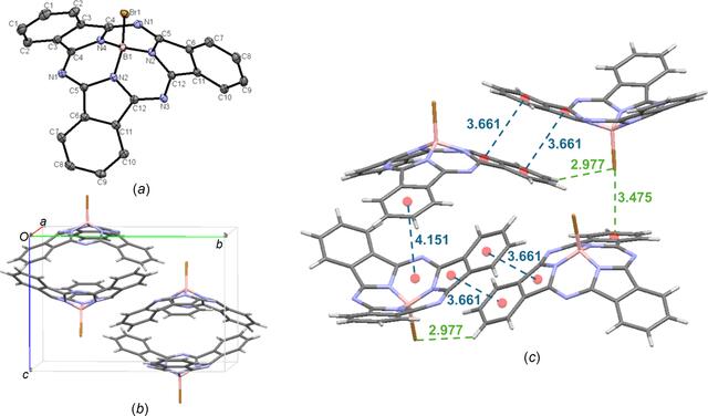 [Figure 4]