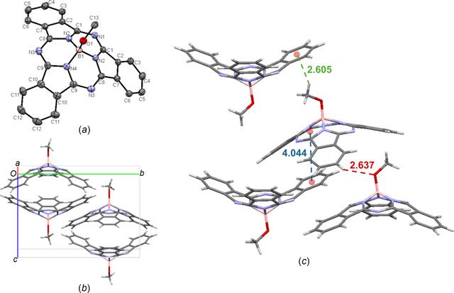 [Figure 5]