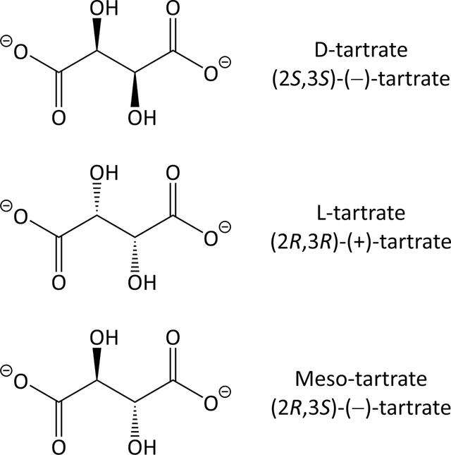 [Figure 1]