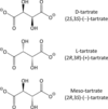 [Figure 1]