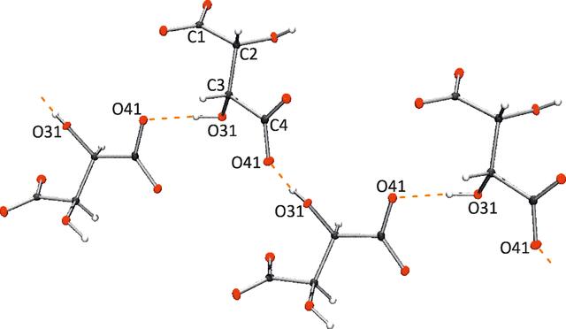 [Figure 4]