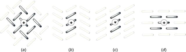 [Figure 3]