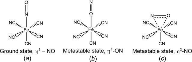 [Figure 1]