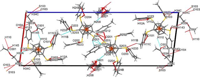 [Figure 10]