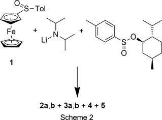 [Scheme 2]