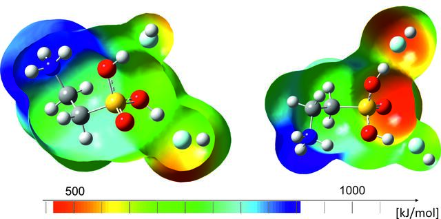 [Figure 1]