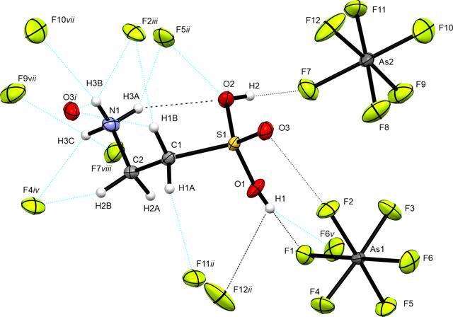 [Figure 2]