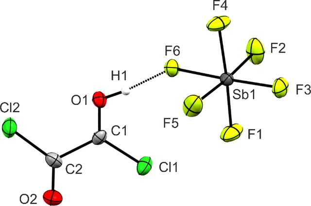 [Figure 2]