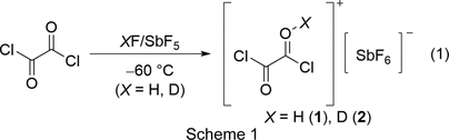 [Scheme 1]