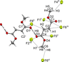 [Figure 11]