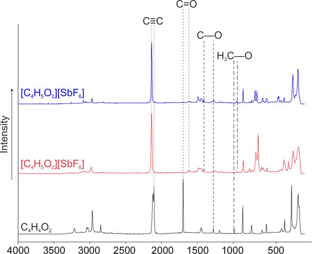 [Figure 14]