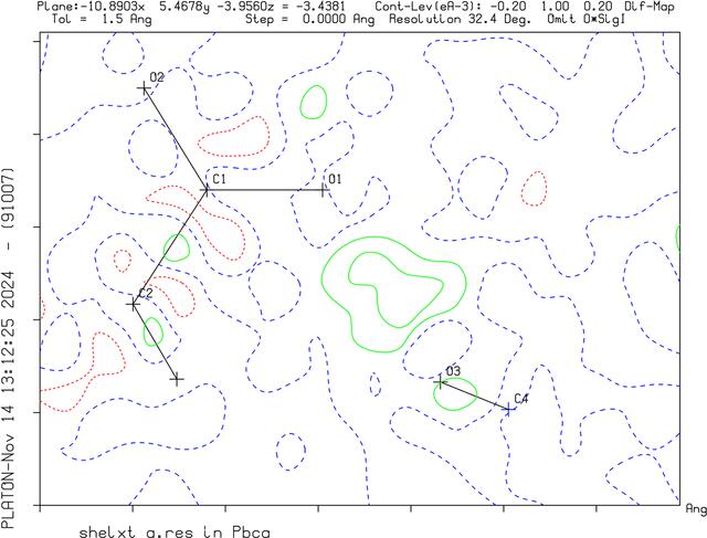 [Figure 2]