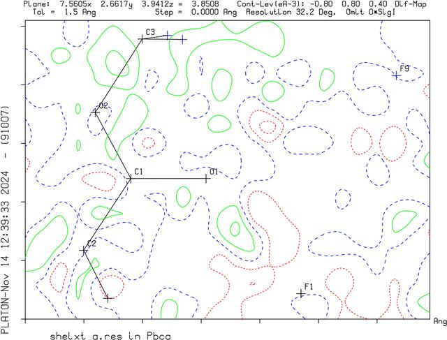 [Figure 3]