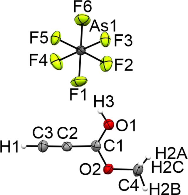 [Figure 6]