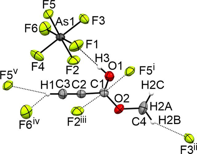 [Figure 7]