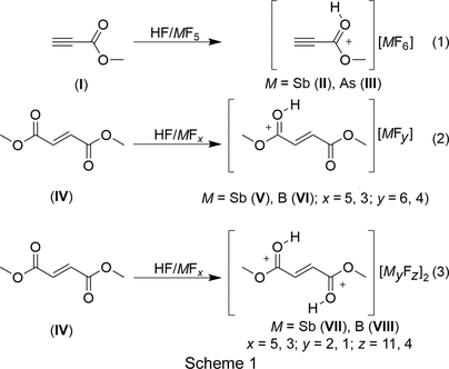 [Scheme 1]