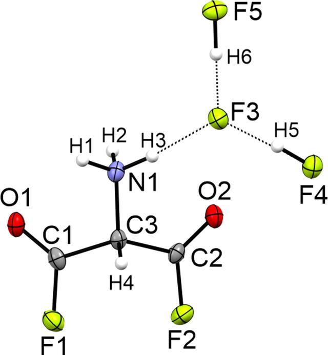 [Figure 2]