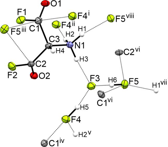 [Figure 3]