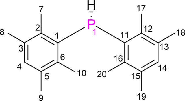 [Figure 1]