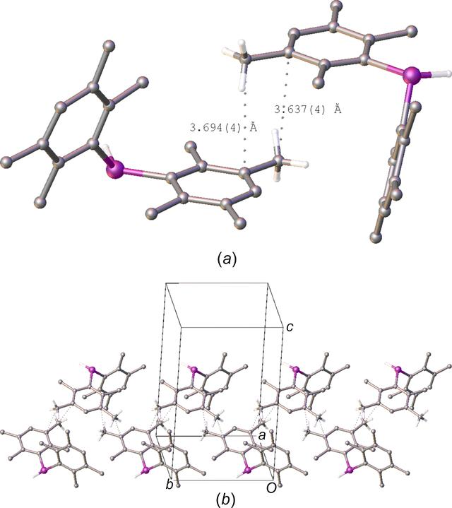 [Figure 5]