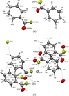 [Figure 3]