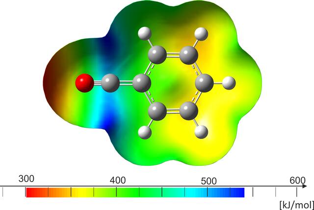 [Figure 7]