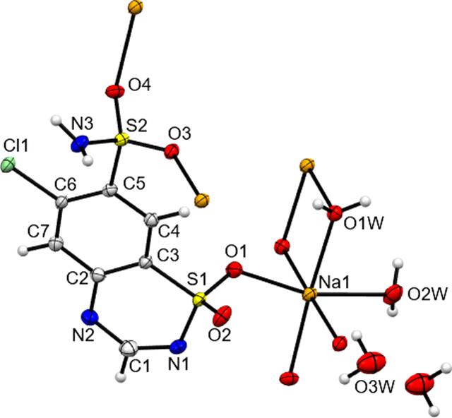 [Figure 1]