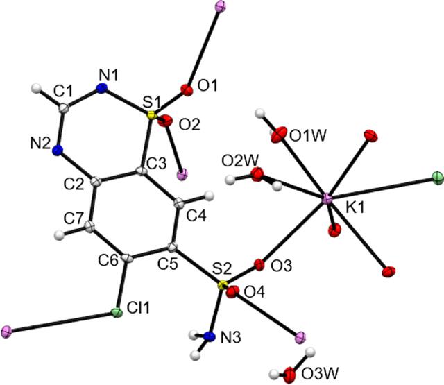 [Figure 2]