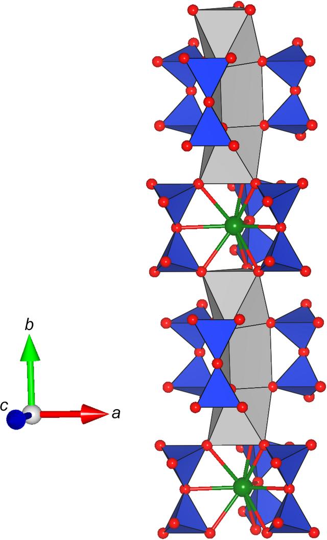 [Figure 3]